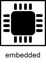 Embedded