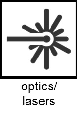 Optics lasers